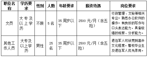 1597799227737921.png blob.png