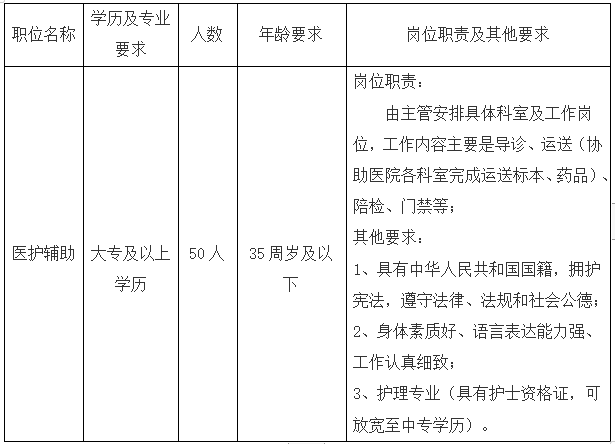 1664501167749951.png image.png