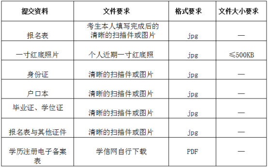 1682388075451101.png image.png