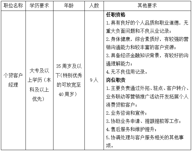 1744275261397065.png image.png